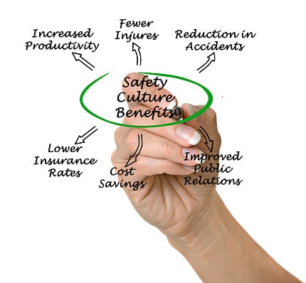 Received A Violation? Two Tips To Improve Safety Compliance