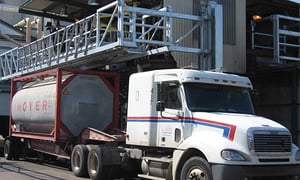 Elevating Truck Platform