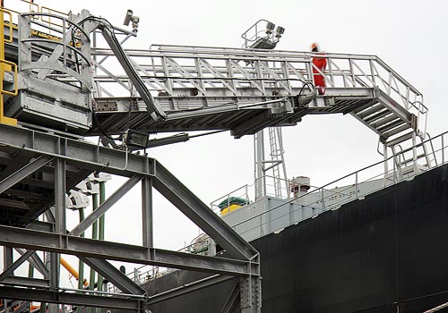 Choosing Marine Safety Solutions For Ship And Barge Access