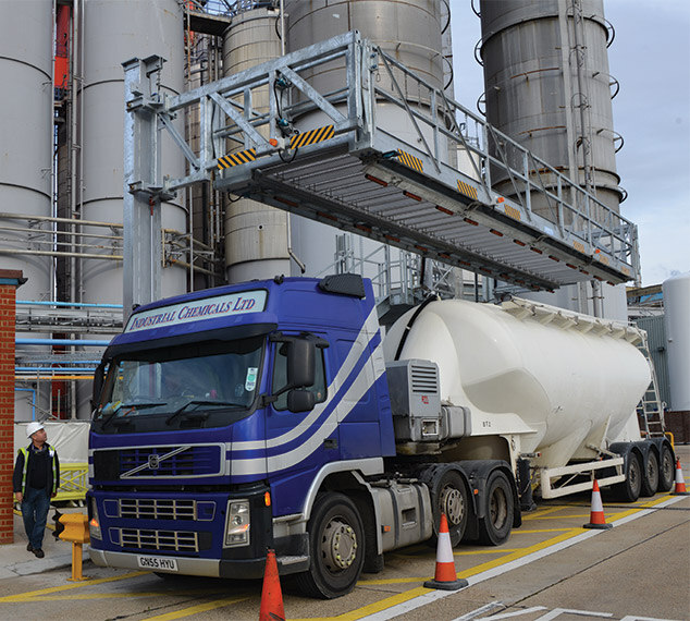 Fall Prevention Justification for Tanker Truck Loading Facilities
